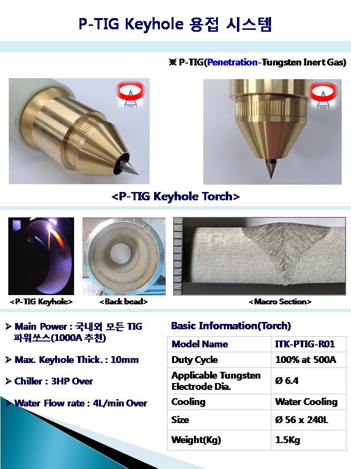 7a233d651faf51f4dbc254d1dc2c7044_1662200937_7456.JPG