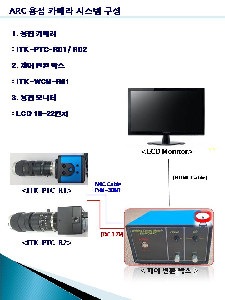 7a233d651faf51f4dbc254d1dc2c7044_1662200938_547.JPG